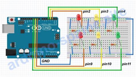 Image result for Arduino Semaforo
