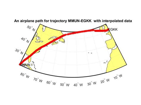 Image result for Approach Vector