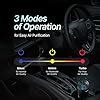 Qubo Car Air Purifier Pro from Hero Group | 3-Layer Filtration ...