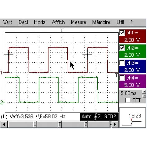 Image result for How to Test an Encoder