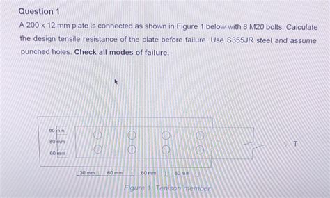 Solved Question 1 A 200×12 mm plate is connected as shown in | Chegg.com
