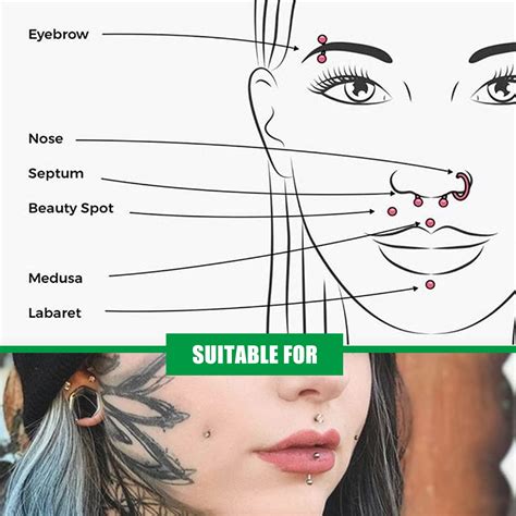 Face Piercings Names And Pictures
