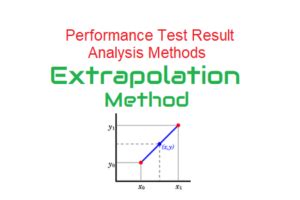 Extrapolation Methods 的图像结果