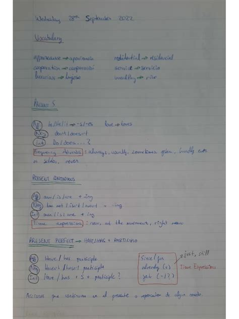 Image result for Gramatica Ingles Basico