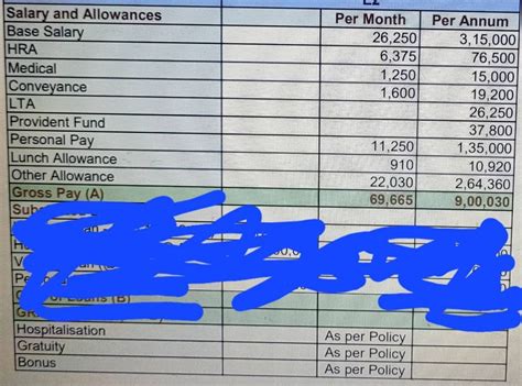 Hi all, Looking for some suggestions in selecting the right future ...