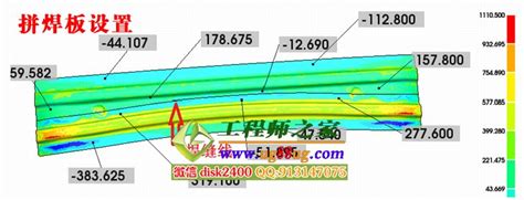 Dynaform 6.0安装说明教程_dynaform6哔哩哔哩-CSDN博客