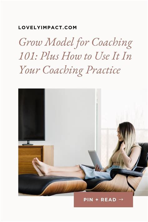 Image result for Grow Model Coaching Session