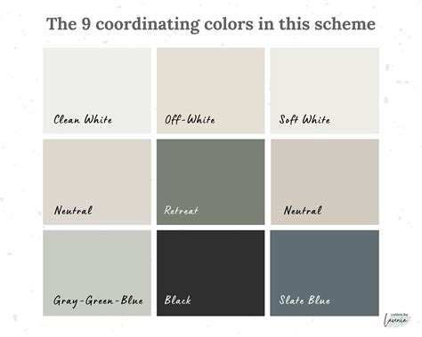 Sherwin Williams Retreat Color Palette, Whole House Paint Palette, 2024 ...