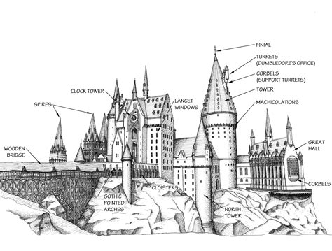 Floor Plan Of Hogwarts Castle | Map of Hogwarts Castle: Towers – QDJQZ