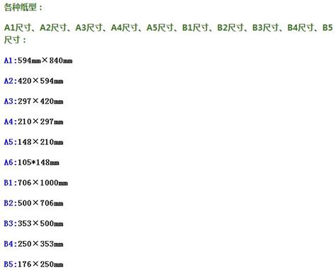 A1，A2，A3，A4，A5尺寸分别是多大？？B1，B2，B3，B4，B5尺寸呢-贝店邀请码