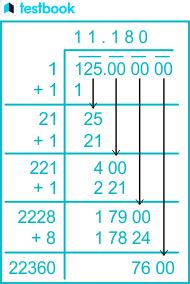 Square Root of 125 - Calculation using Prime Factorisation and Long ...