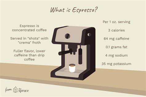 Image result for Machine Learning Data Prepration and Feature Engineering