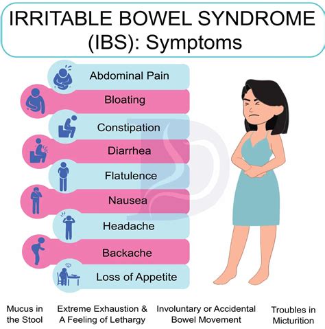 Managing Irritable Bowel Syndrome - Digestive and Liver Health Specialists