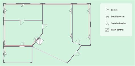Basic Electric Plan 的图像结果