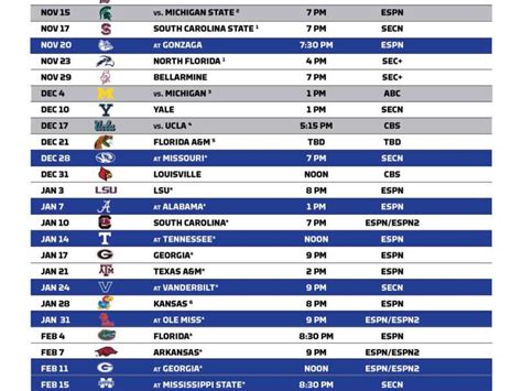 University Of Kentucky Basketball Schedule Printable - Printable Board ...