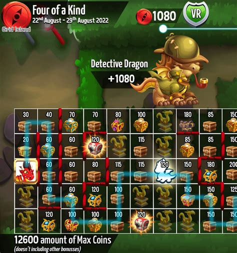 [GUIDE] Four of a Kind Grid Island - Aug 22 thru Aug 29, 2022 : r ...