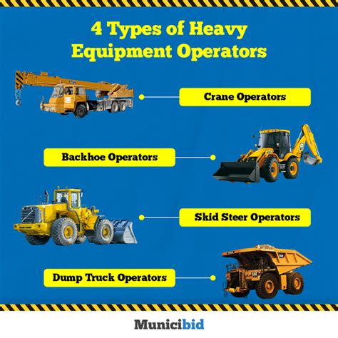 How To Become A Heavy Equipment Operator - Municibid Blog