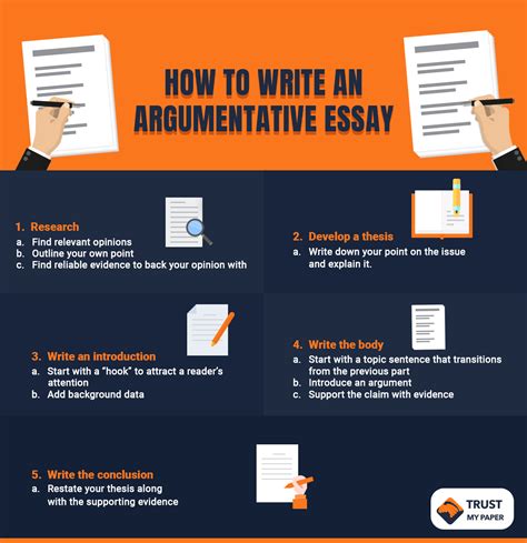 Argumentative Essay Tutorial 的图像结果