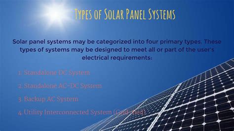 Types of Solar Panel Systems 的图像结果