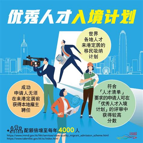 香港优才移民（优秀人才入境计划）全攻略 - 知乎