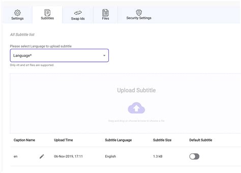 Closed Captions vs Subtitles differences, formatting and working ...