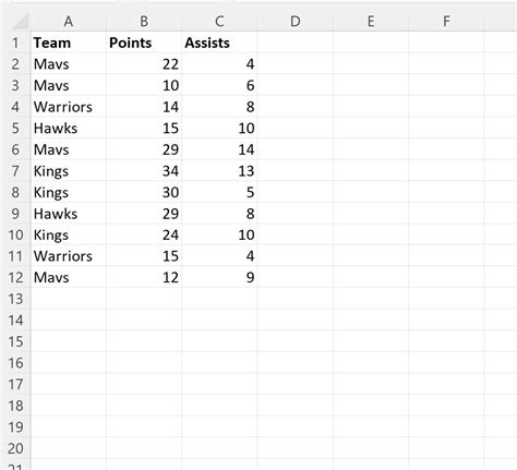 Image result for Countif Using VBA