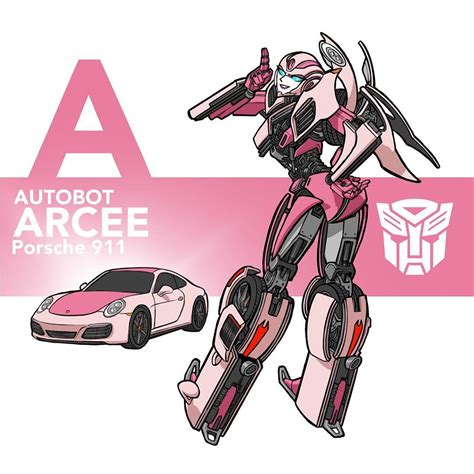 arcee (transformers) drawn by kamitoge_supino | Danbooru