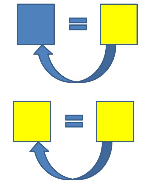 Image result for Assignment Operator Example