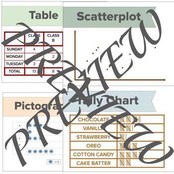 Data Graph Cycle 的图像结果