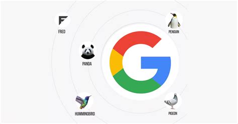 moz google algorithm updates history 2020 present