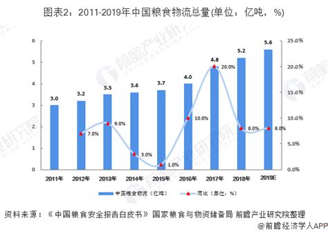 2023年中国代理记账行业发展分析，中小企业数量增加，下游需求旺盛「图」_华经情报网_华经产业研究院