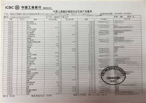 意大利留学|这钱您不能动！那签证的资金流水咋准备
