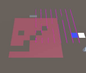 Image result for Unity Line Inside