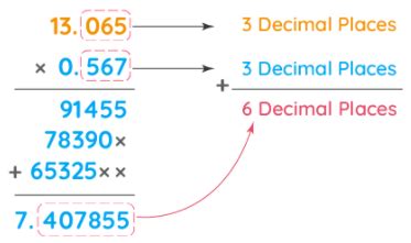 Decimal Numbers - (Maths) Class 7 (Old NCERT) PDF Download