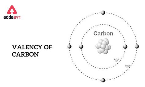 Carbon Atom Valence Electrons