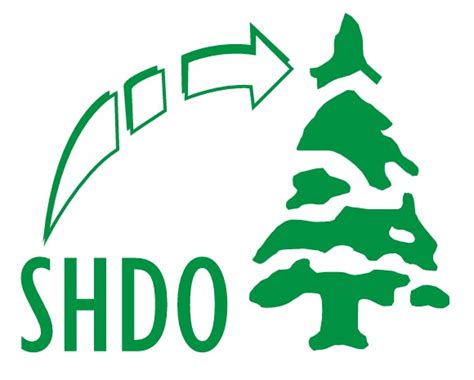 Society for Health & Development Organization