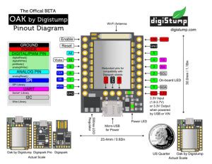 Image result for Digistump Arduino