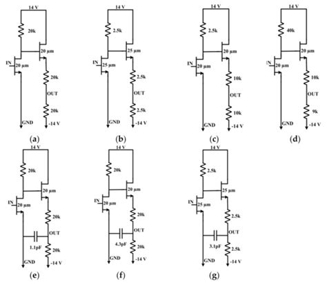 Circuit Techniques in GaN Technology for High-Temperature Environments