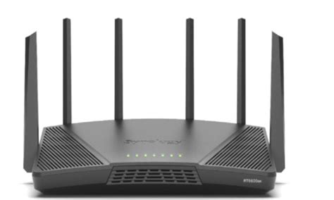 Review: Synology RT6600AX. Wi-Fi 6-router van hét NAS-merk ...