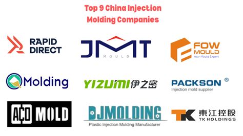 Injection Molding Process Examples 的图像结果