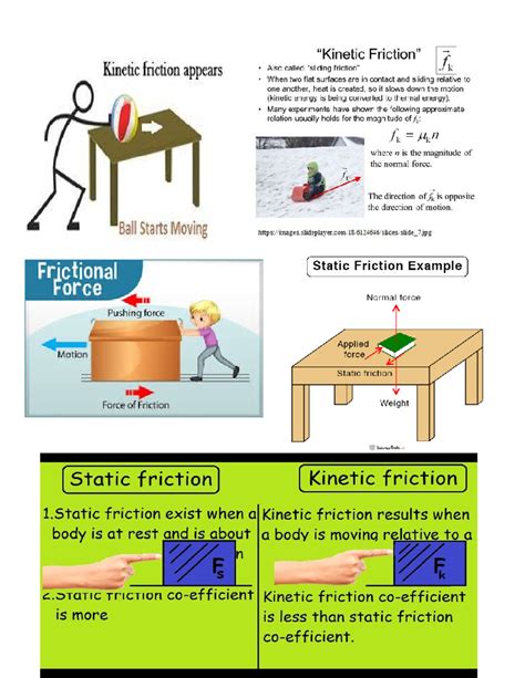 Kinetic and static friction - Bachelor of Science in Information ...