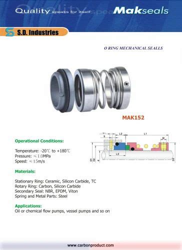 Mechanical Seals O-Ring Types - MAK250 Single Spring Seals Trader ...