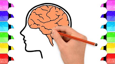 Image result for Brain Cells Reprogramming