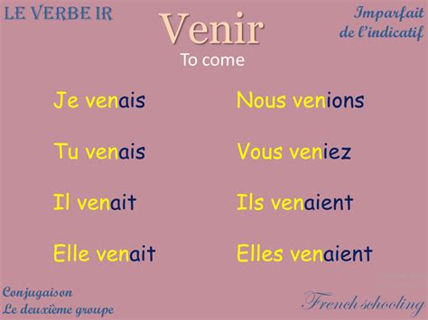 French schooling: Venir
