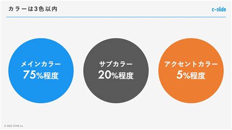 Microcontroller vs Microprocessor 的图像结果
