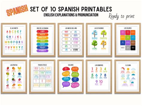 10 Spanish Educational Posters, English Pronunciation, Classroom Poster ...