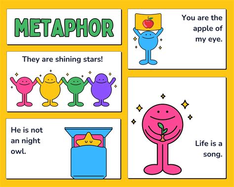 101 Examples of Metaphors in Sentences