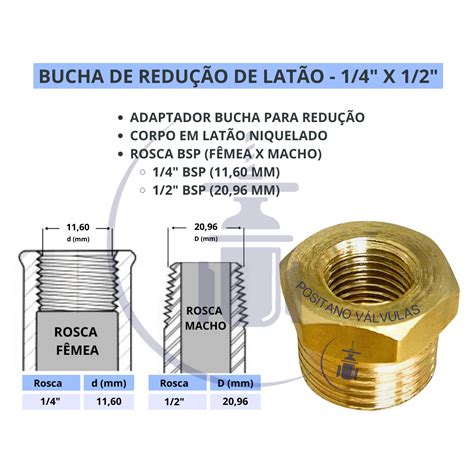 Bucha de Redução de Latão 1/4" X 1/2" - Aços Positano | Equipamentos de Combate a Incêndio ...