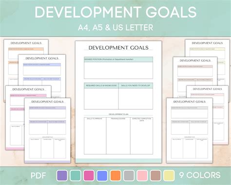 Image result for Development Plan Goals