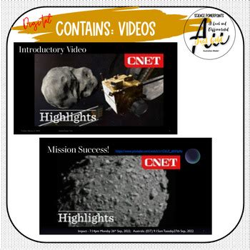 Double Asteroid Redirection Test Highlights 的图像结果